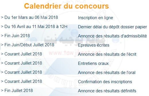Concours d'accès licence Bac ISCAE 2018