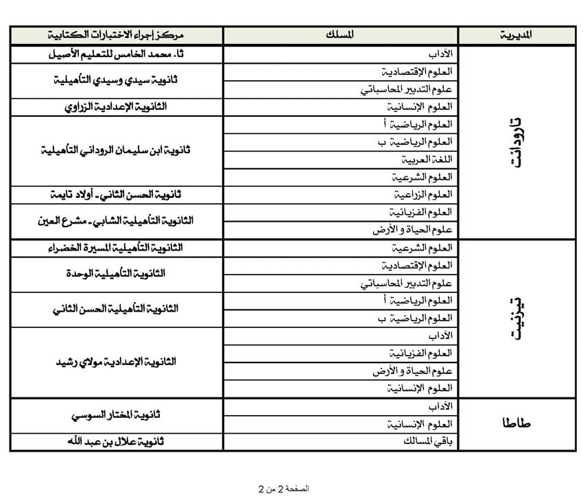 Centres_Libres-souss-massa-2018_Page_2.jpg