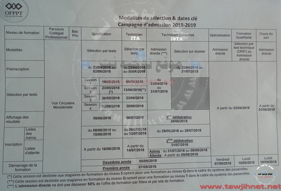 calendrier-ofppt-2018.jpg