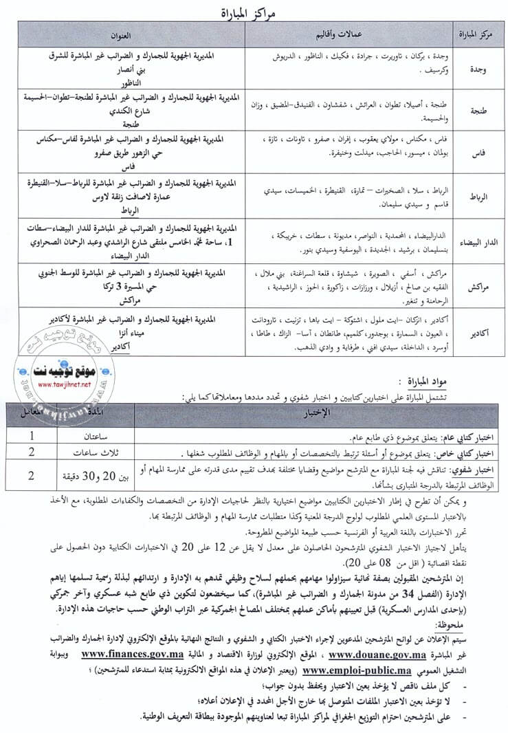 Avis de concours de recrutement de Adjoint administratif 3ème grade - Echelle 6 (250 postes) au Ministère de l'économie et des finances -Administration des Douanes et Impôts Indirects-