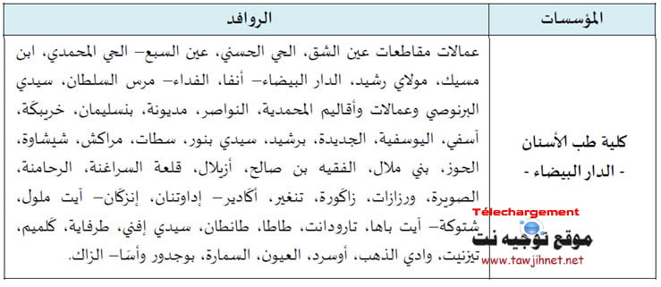 Concours Faculté Médecine Dentaire Casablanca FD Casa 2018-2019