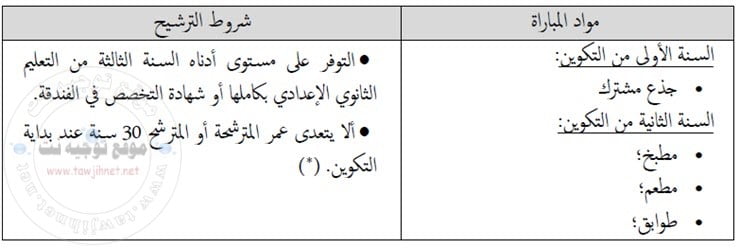 1 ITAHT qualification Ar 2018