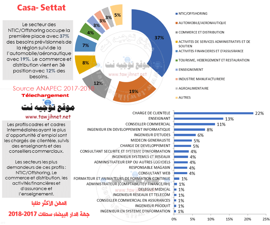 CASABLANCA-SETTAT.png