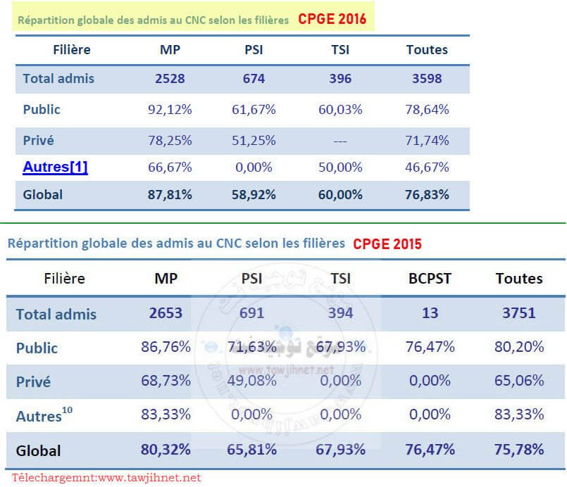 CNC-2016-2015.jpg