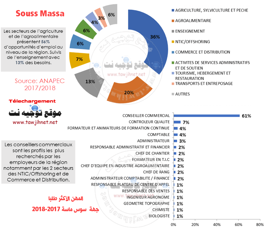 SOUSS-Massa.png