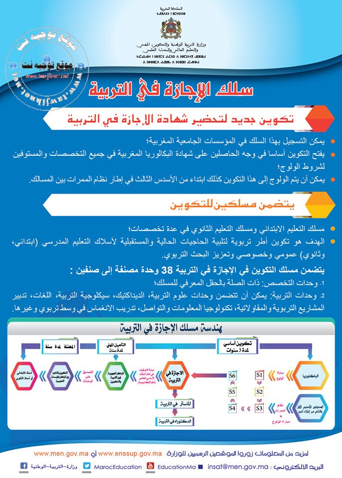 licence-CLE-2018.jpg