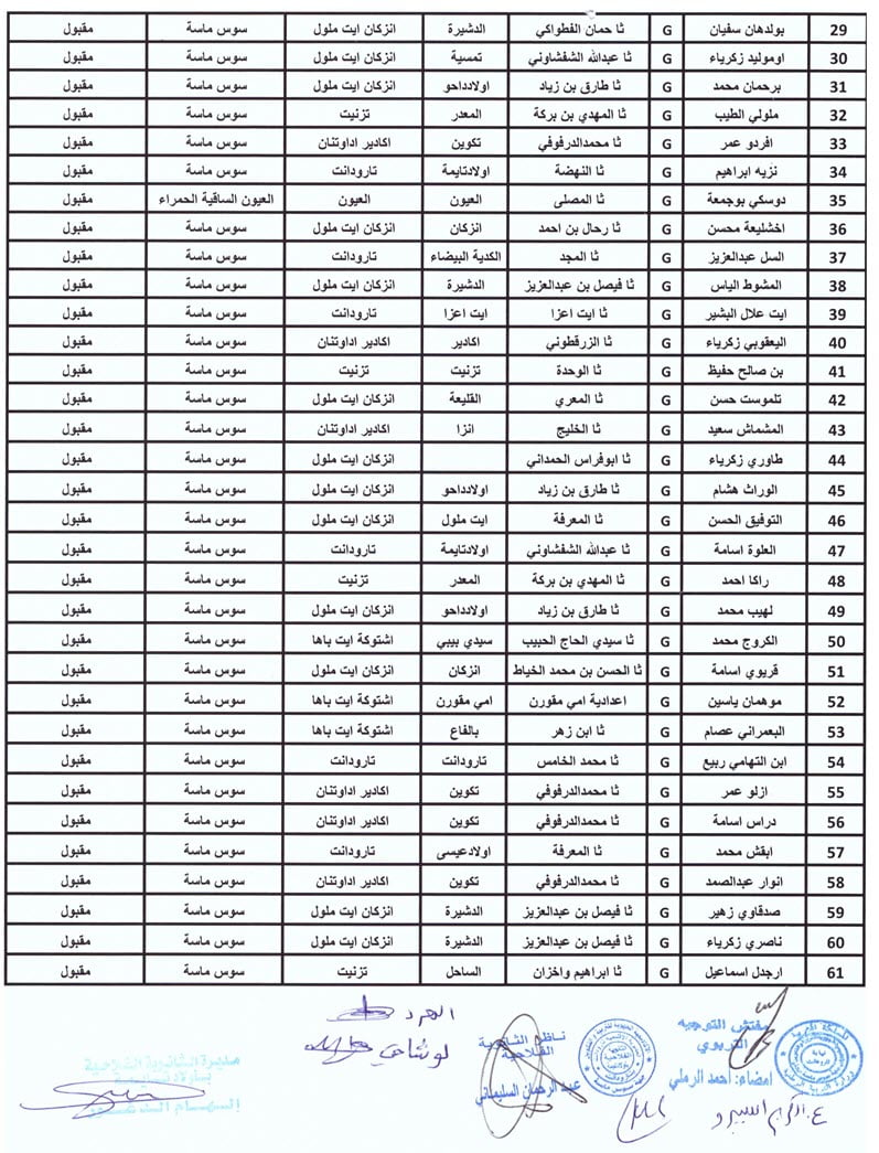 liste-02-oulad-teima-2018.jpg