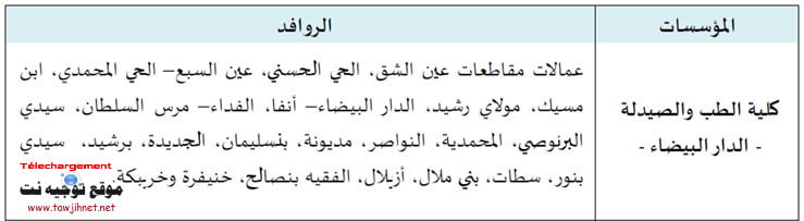 Bac Concours d'accès pharmacie FM Rabat 2018-2019