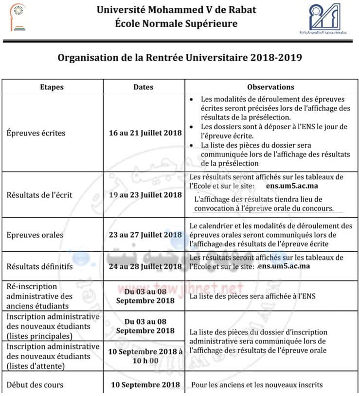 ENS Rabat 2018