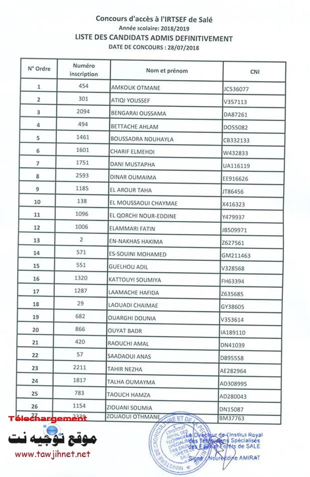 Résultats Concours Institut Royal Techniciens Spécialises Eaux Et Forets IRTSEF Sale 2018-2019