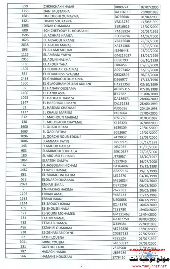   IRTSEF Sale 2018-2019