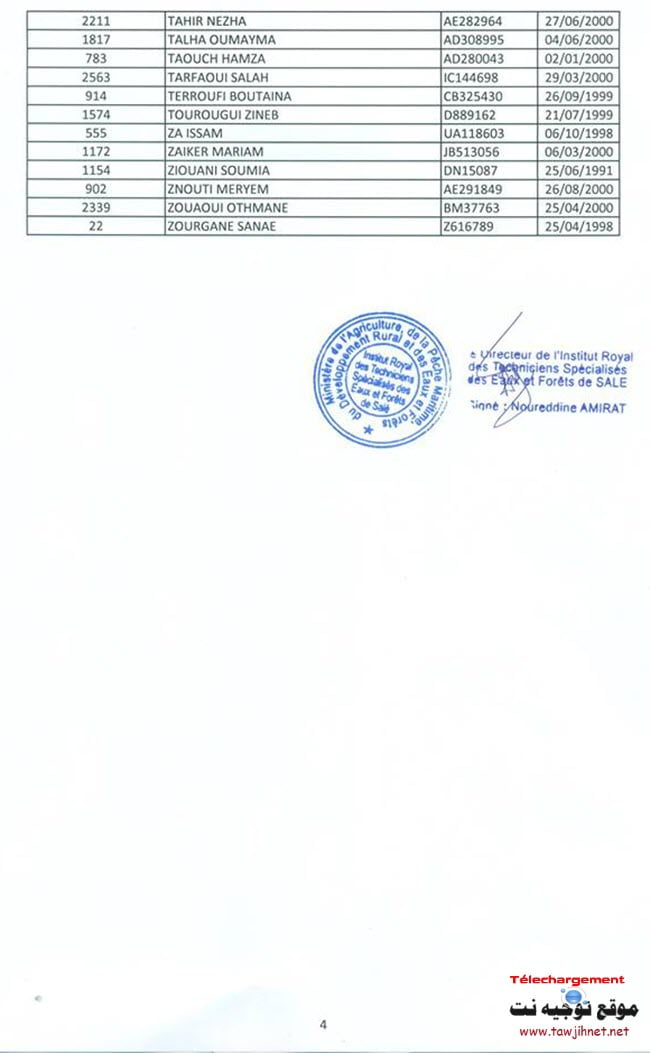   IRTSEF Sale 2018-2019