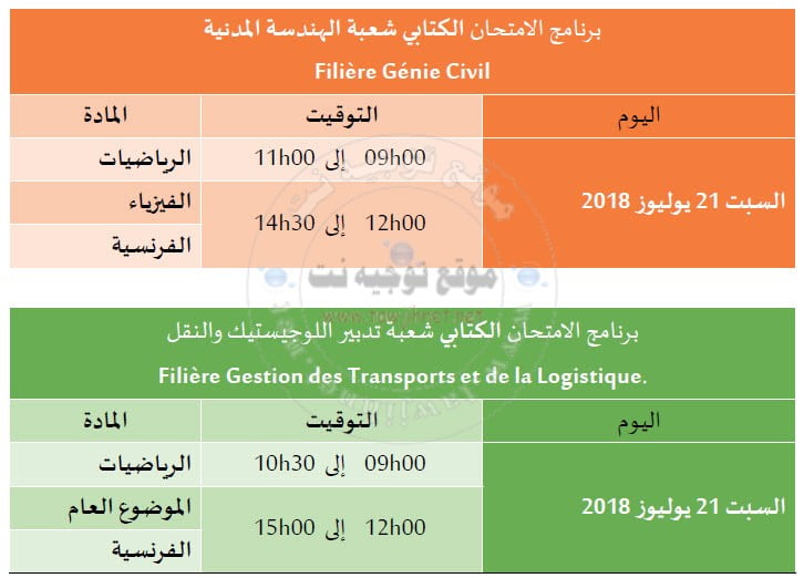 Préselection Concours Insituts Travaux Publics ISTP Oujda Marrakech Fes et Agadir 2018