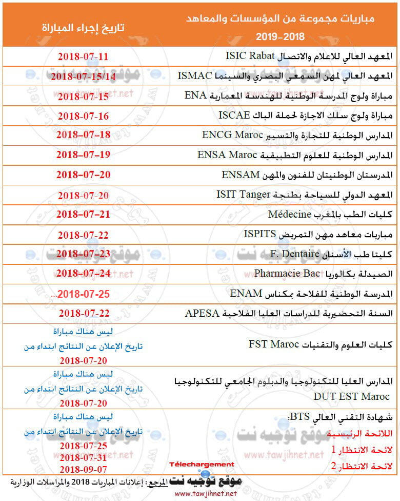 calendrier-concours-bac-apesa-ena-ensa-ensam-encg-medecine-fst-est-bts-2018-1.jpg