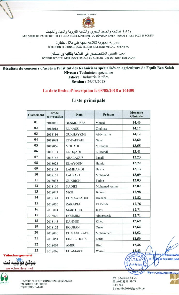 Résultats Concours Institut Des Techniciens Specialises En Agriculture De Fquih Ben Salah 2018-2019