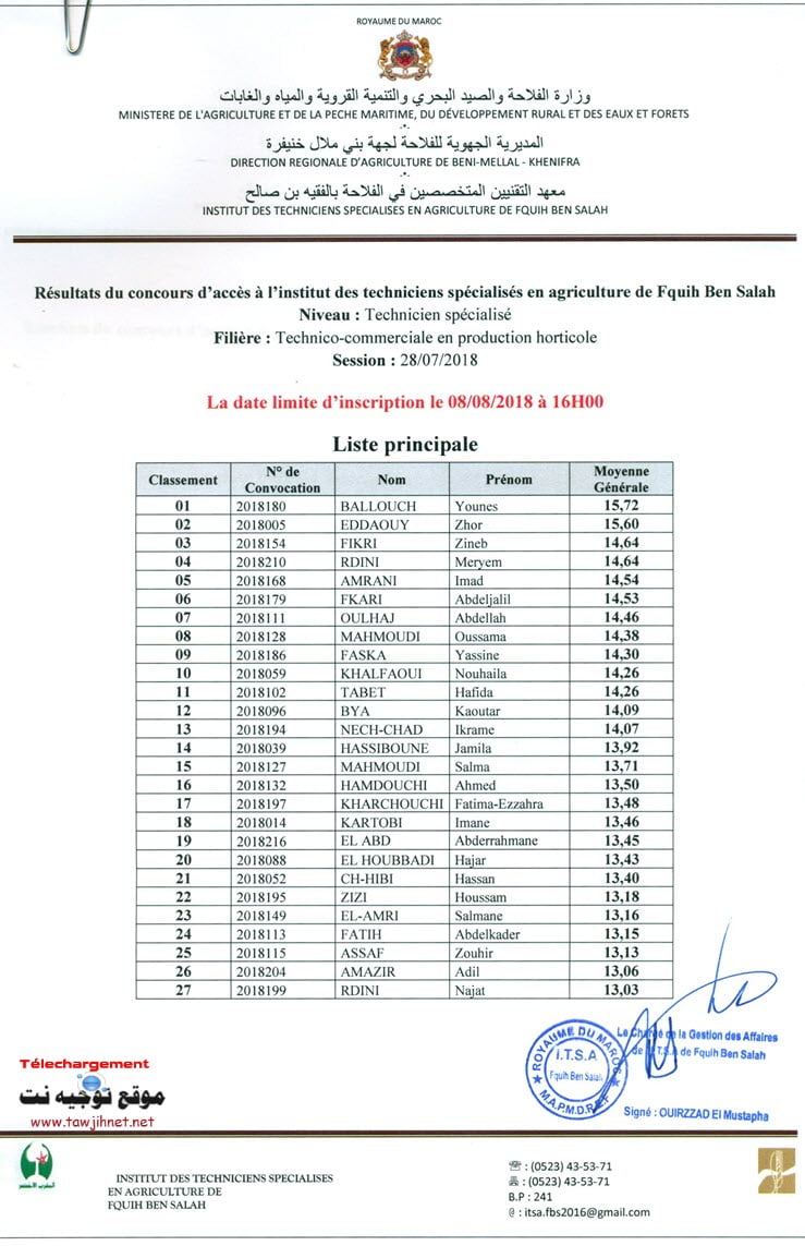Résultats Concours Institut Des Techniciens Specialises En Agriculture De Fquih Ben Salah 2018-2019