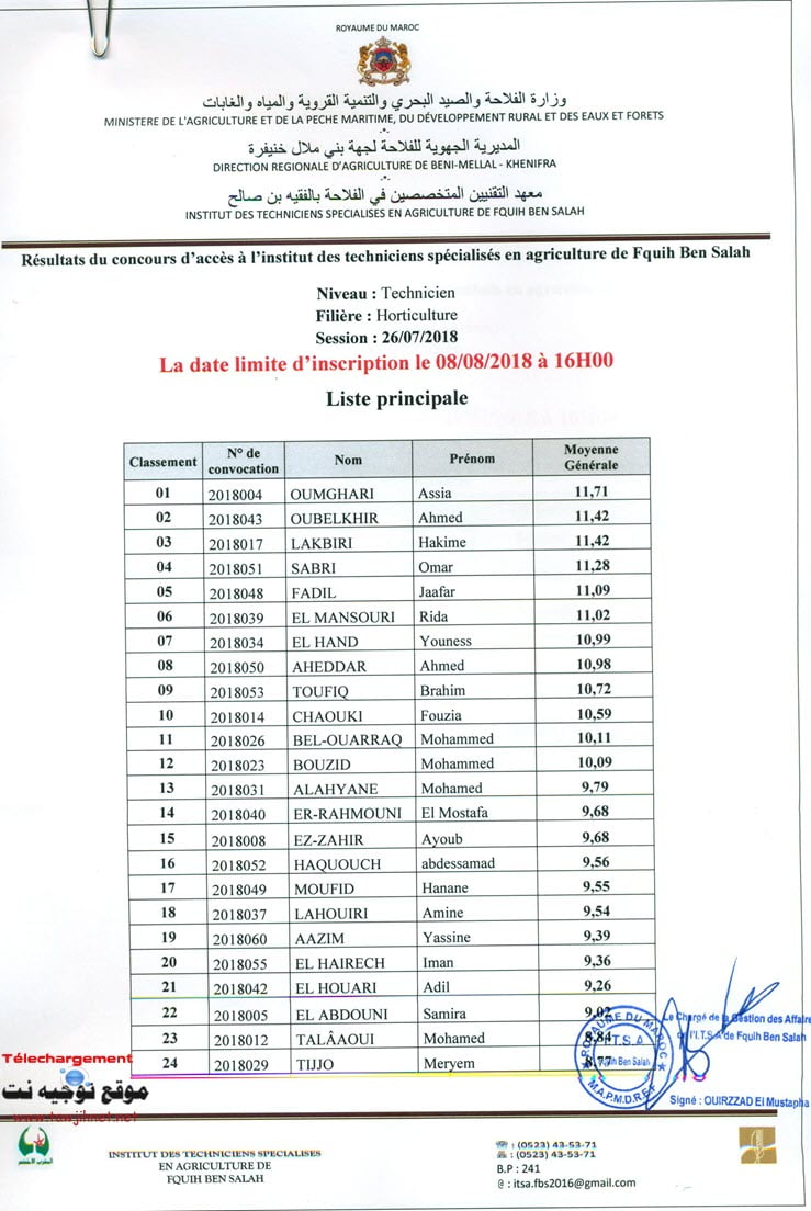Horticulture Résultats Concours Institut Des Techniciens Specialises En Agriculture De Fquih Ben Salah 2018-2019