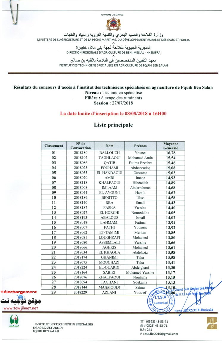 Résultats Concours Institut Des Techniciens Specialises En Agriculture De Fquih Ben Salah 2018-2019
