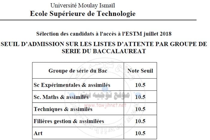 seuil EST meknes 2018 2019