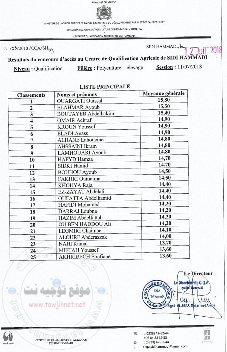 مركز التأهيل الفلاحي سيدي حمادي Centre Agricole sidi Hammadi   نتائج نهائية مباراة التأهيل الفلاحي 2018-2019