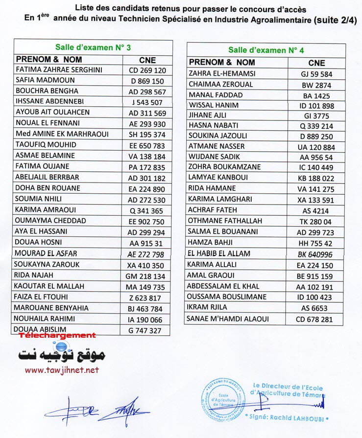candidats retenus passer concours IAA Institut Techniciens spécialisés Agriculture Témara 2018-2019
