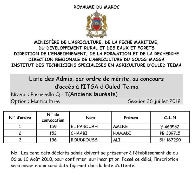 Résultats Concours Institut Agricole oulad teima Formation des Techniciens Spécialisés et techniciens 2018-2019