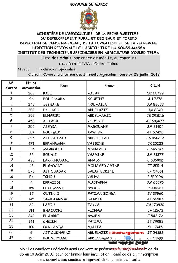 Résultats Concours Institut Agricole oulad teima Formation des Techniciens Spécialisés et techniciens 2018-2019