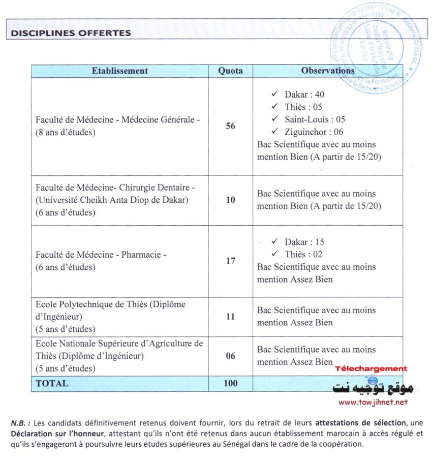 Bourse-Bac_Senegal_2018_Page_4.jpg