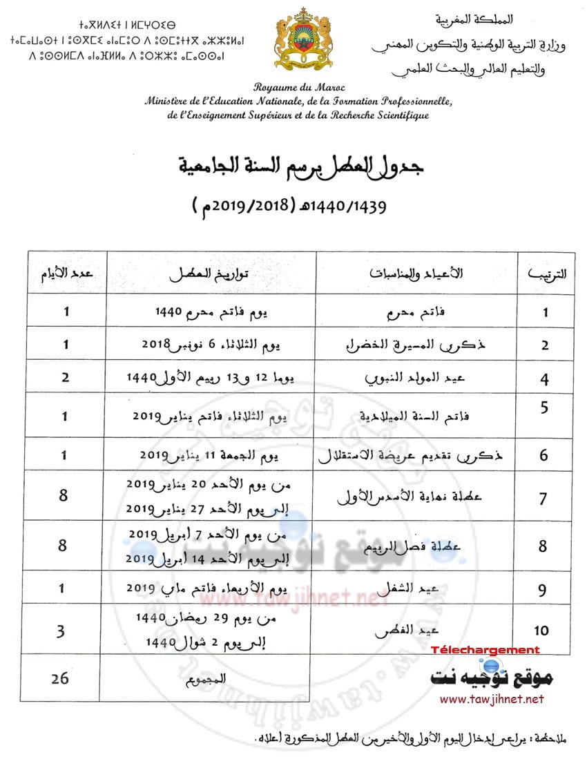 %D8%AC%D8%AF%D9%88%D9%84-%D8%A7%D9%84%D8%B9%D8%B7%D9%84-%D8%A7%D9%84%D8%AC%D8%A7%D9%85%D8%B9%D9%8A%D8%A9-2018-2019