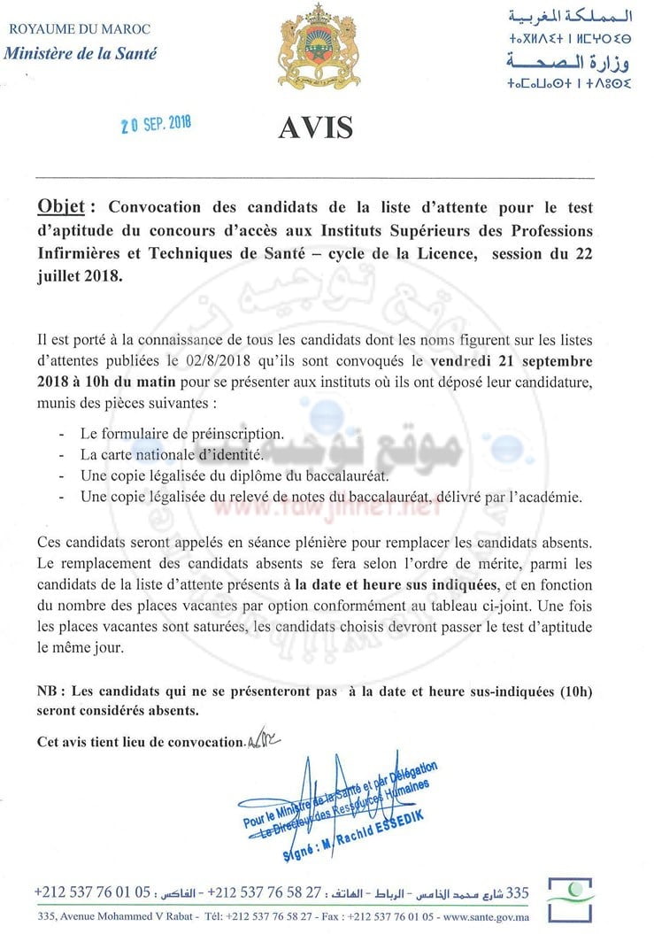 istes d'attente Concours d'accès Instituts Supérieurs professions infirmières ISPITS 2018-2019