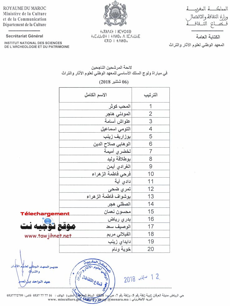 Résultats Concours Institut National des Sciences de l’Archéologie et du Patrimoine INSAP Rabat 2018-2019