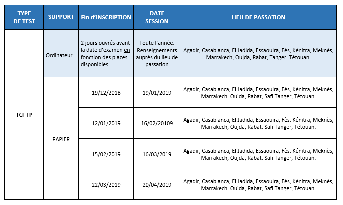 calendrier tcp tp