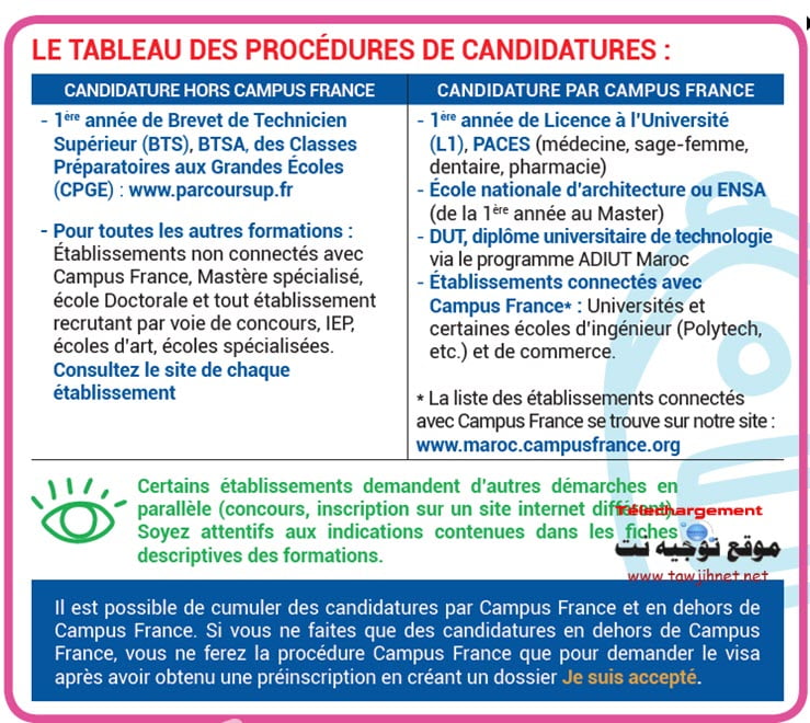 Campus France Maroc calendrier TCF DAP TP DELF DALF procédure 2018-2019