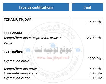 TCF DAP TP DELF DALF