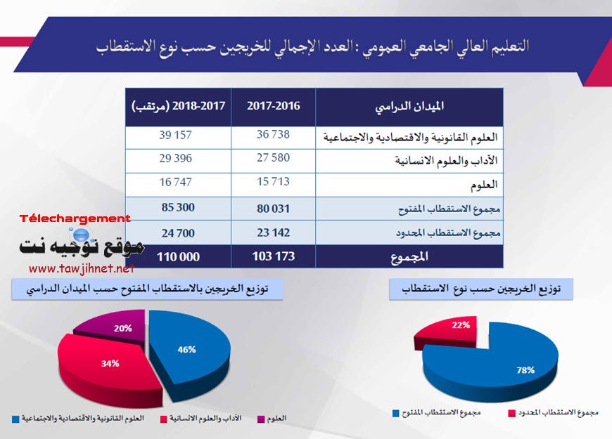 universite-3