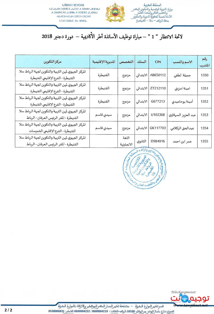 AREF-rabat-sale-kenitra-Liste-dattente-contart-2019_Page_2.jpg