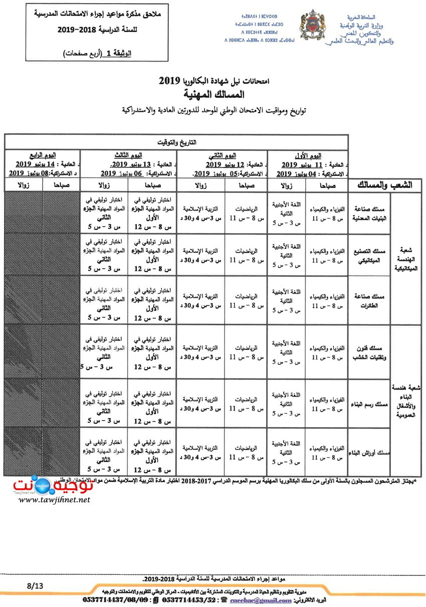 Note-examen-2019_Page_08