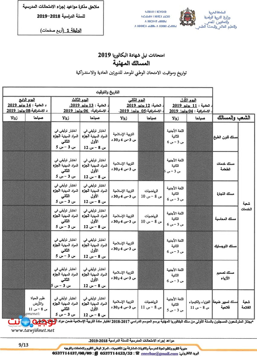 Note-examen-2019_Page_09