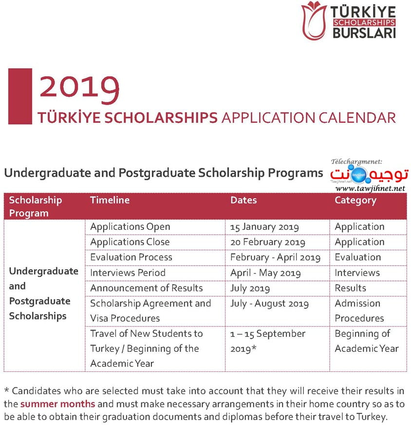 TU%CC%88RKI%CC%87YE-SCHOLARSHIPS-CALENDAR-2019_Page_1.jpg