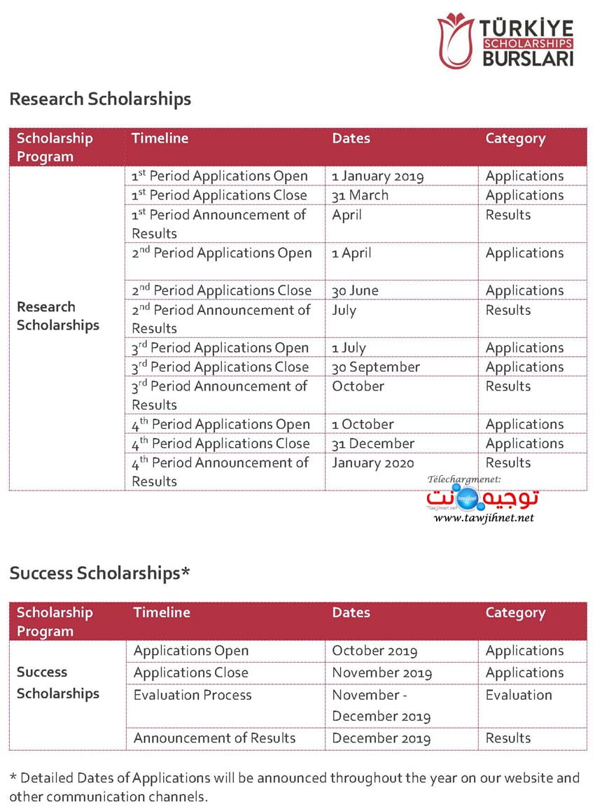 TU%CC%88RKI%CC%87YE-SCHOLARSHIPS-CALENDAR-2019_Page_2.jpg