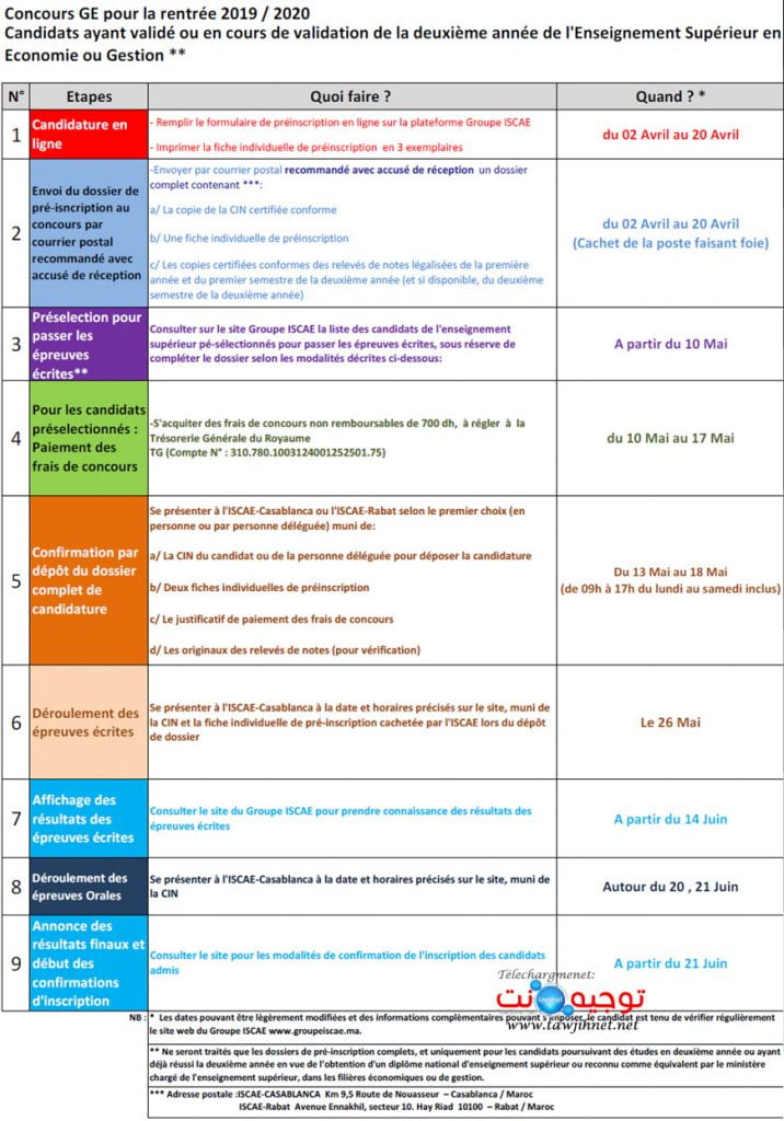 Concours d’accès ISCAE Bac+2 Casablanca Rabat 2019-2020