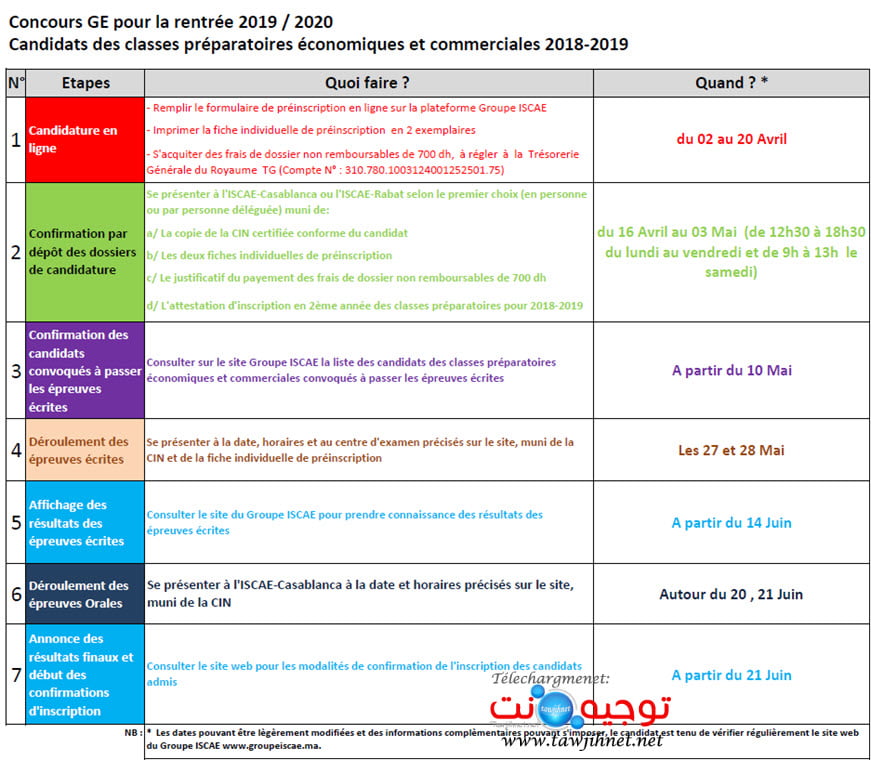 Concours d’accès ISCAE Bac+2 Casablanca Rabat 2019-2020