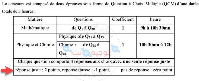 ENSA-Epreuve-QCM.jpg