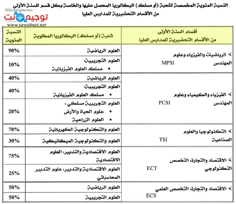 cpge-2019-2020-1.jpg