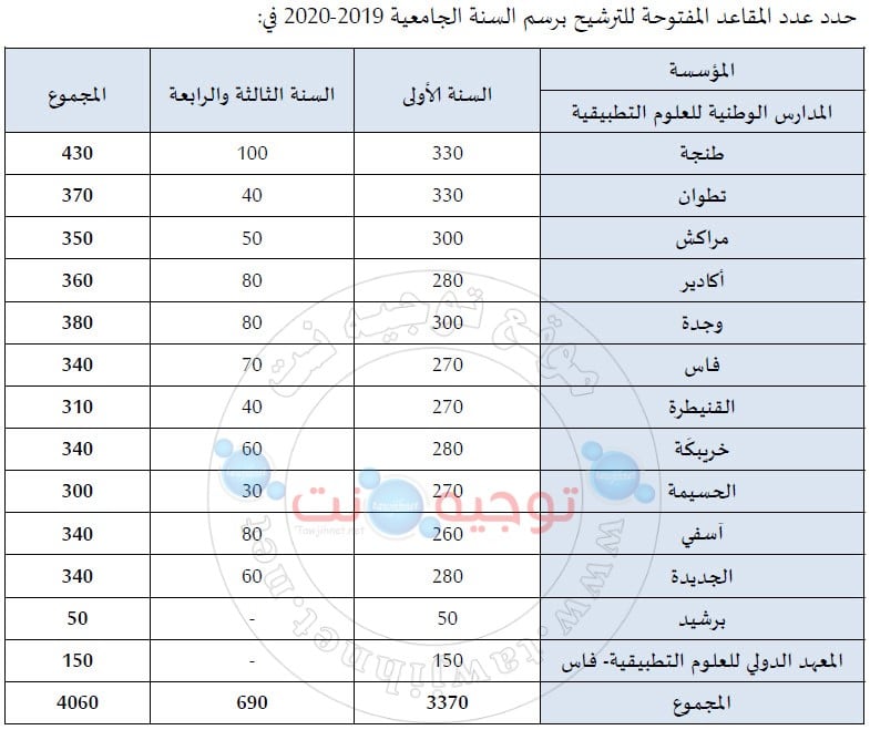 ensa-2019-2020.jpg