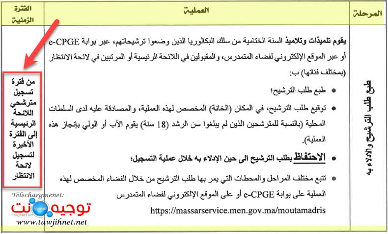 imprimer formulaire cpge tawjihnet 2019