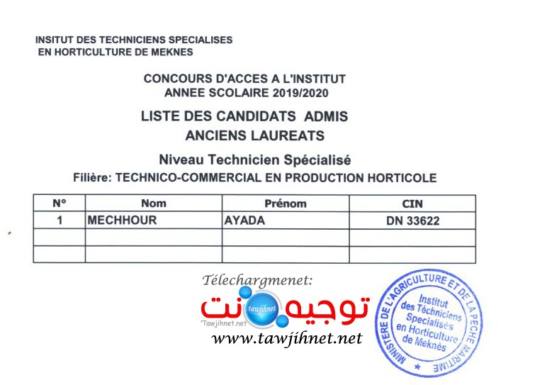 Résultats Concours ITSHM Meknes 2019-2020