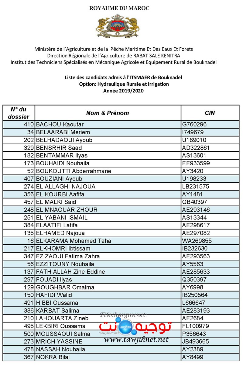 LISTE DES ADMIS HRI 2019 2020 Page 1