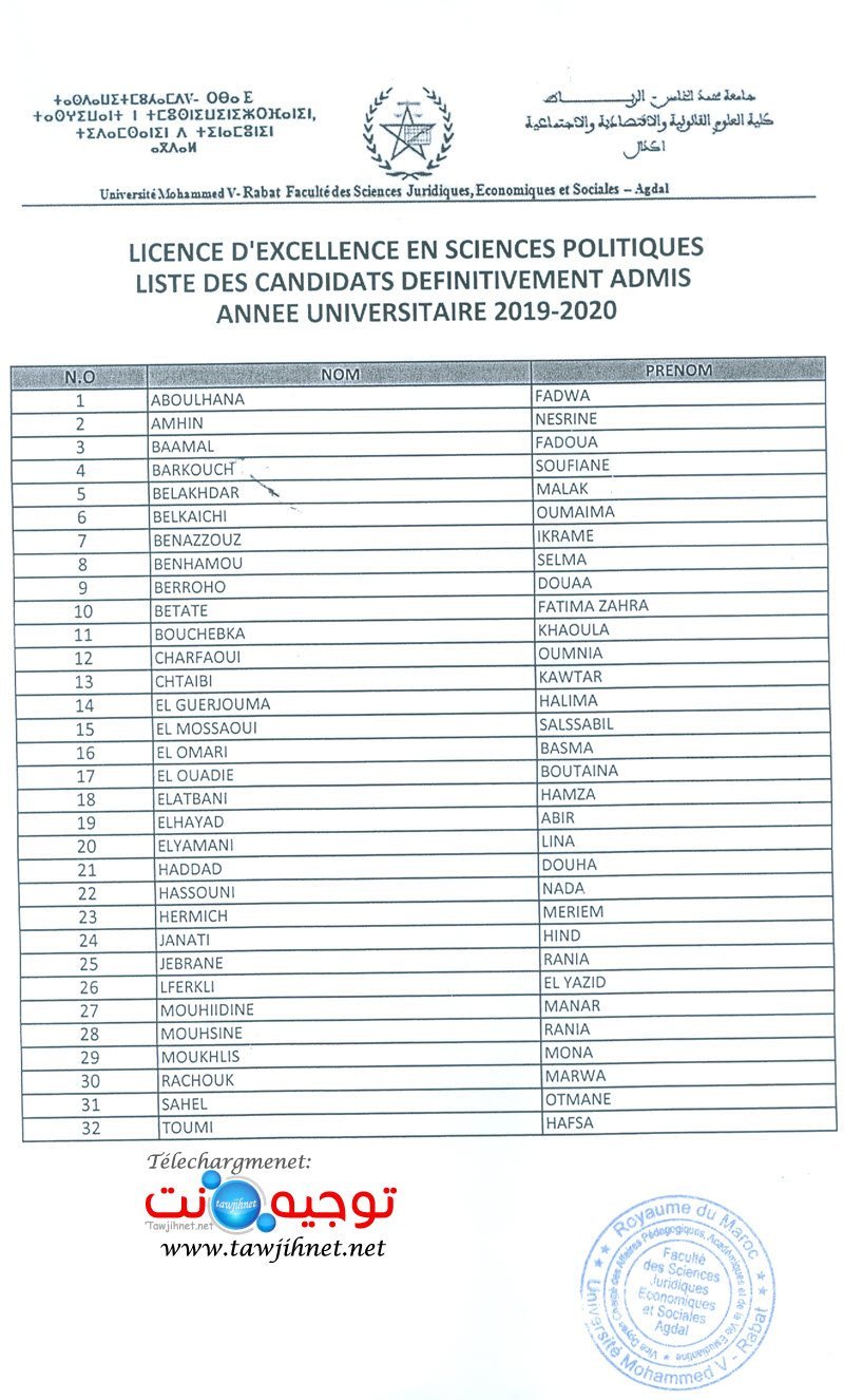Licence excellence politique 2019