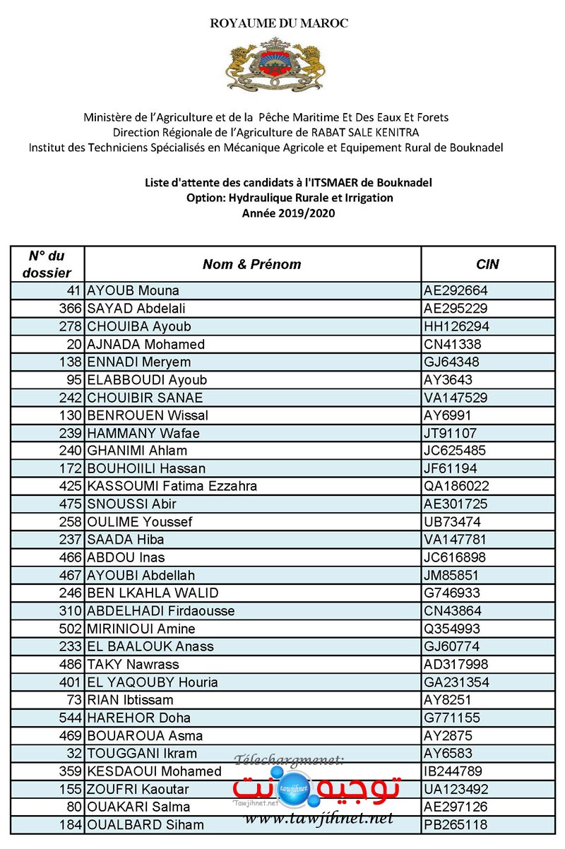 Concours Institut Ts Agricole Bouknadel 2019 2020